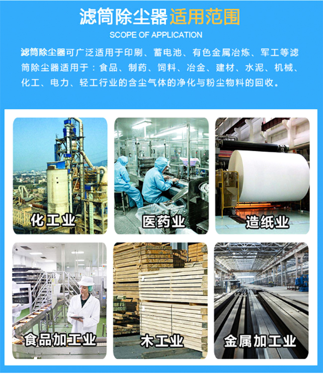 (中国)网站首页产品适用范围